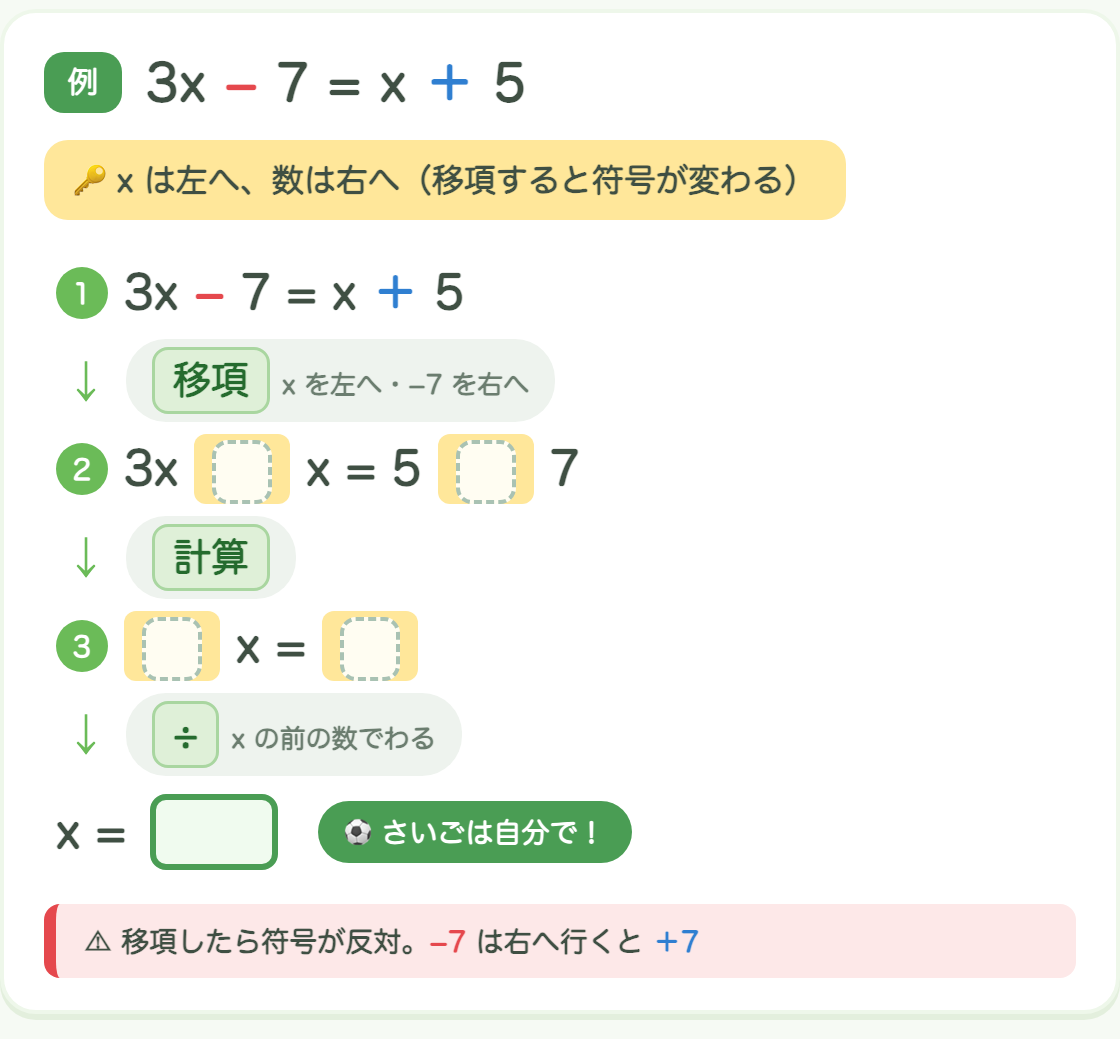 ヒントの見本。式を1段ずつ穴埋めで進め、最後の答えだけは自分で書く形